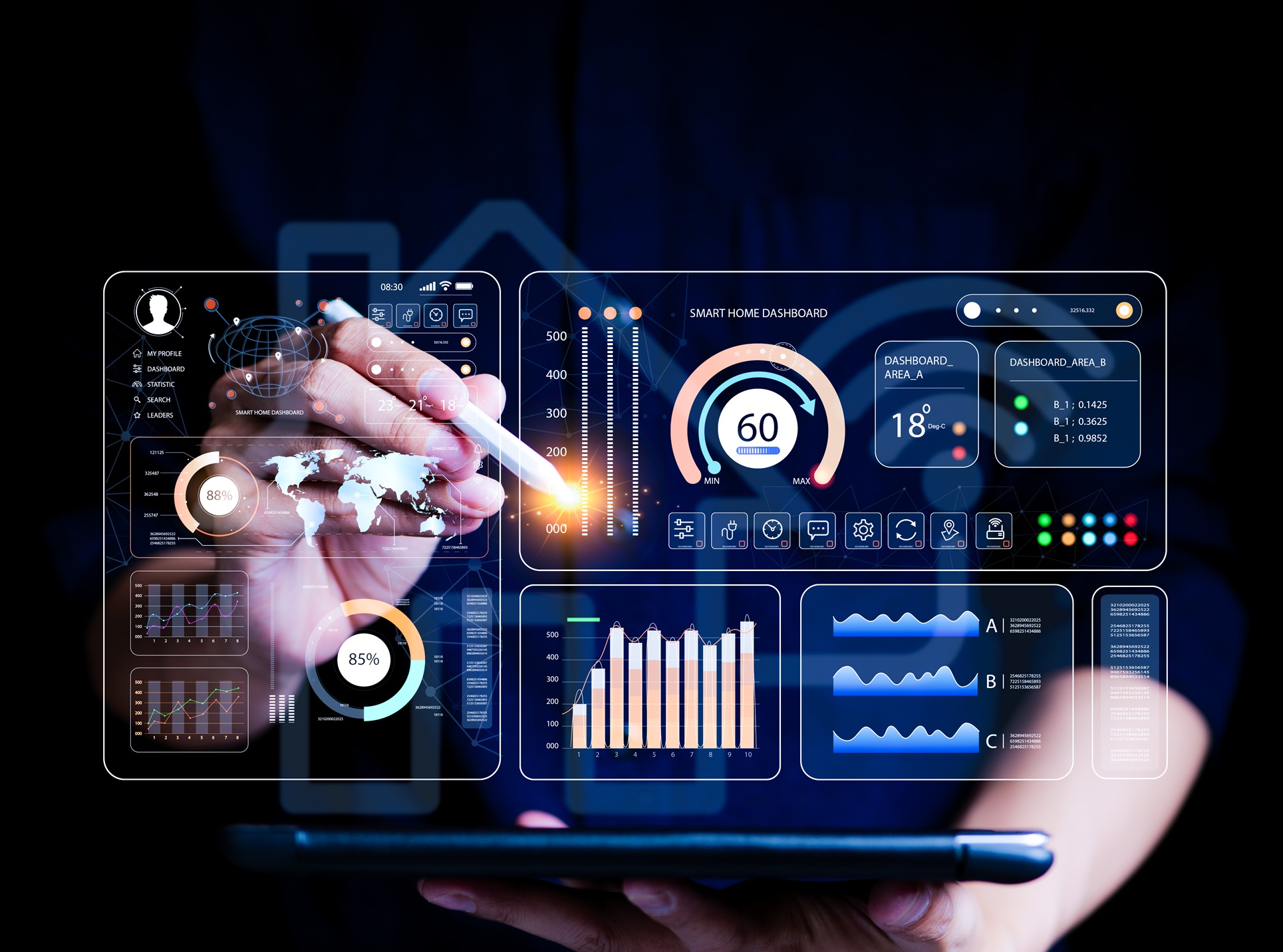 User-centric design and experience