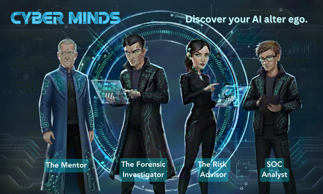 CyberMinds